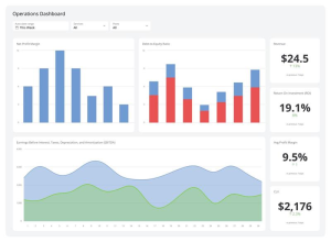 Read more about the article Why AI Governance Is Becoming the Next Business Priority: How Zoho Helps Businesses Stay in Control